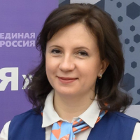 Никонова Мария Юрьевна